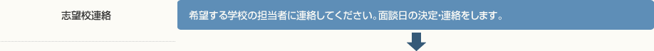志望校連絡
