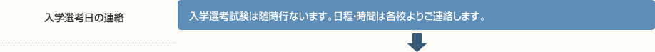入学選考日の連絡