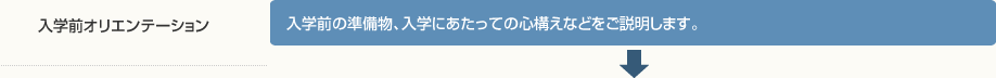 入学前オリエンテーション