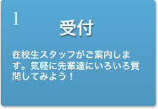 受付