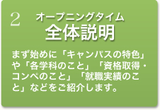 オープニングタイム 全体説明